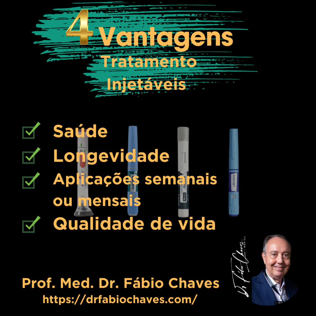 vantagens tratamento obesidade com injetáveis