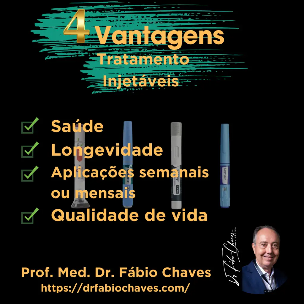 Tratamento obesidade com injetáveis. Emagrecimento em Piracicaba.